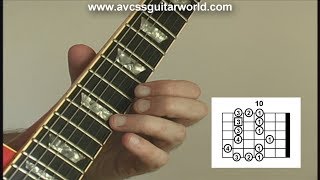 Video thumbnail of "Lead Guitar Lessons, Blues Scales, Position 3, Example in the Key of A"