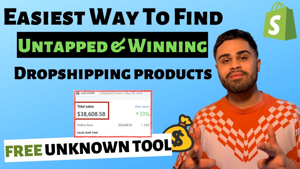 Единственный необходимый вам инструмент для исследования продукта (БЕСПЛАТНО) | Исследование прод...