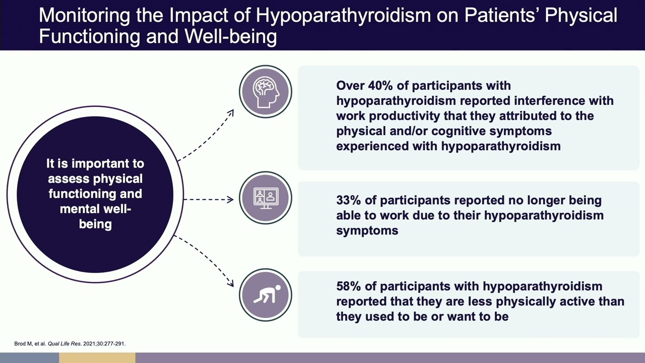 Dr Mark Warren HypoPARA 101