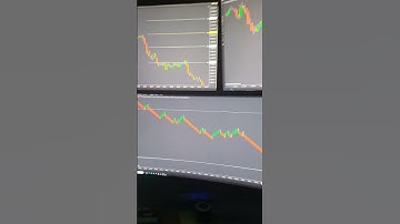 see how automation can change your whole