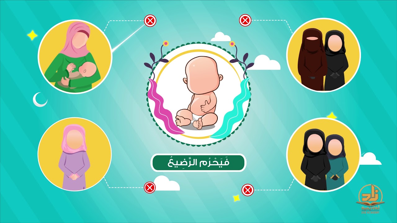 الرضاع وأحكامه - موشن جرافيك - من مقرر مادة الفقه بـ #برنامج_أكاديمية_زاد ـ المستوى الرابع