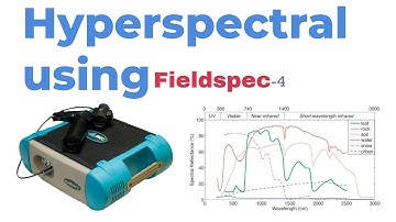 How to Check FieldSpec 4 Spectroscopy Mylar Wavelength Reference | Mylar Data Step-by-Step Guide
