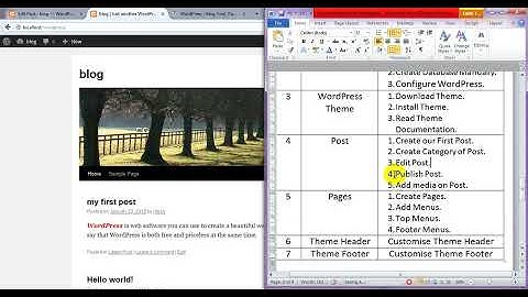Latest Wordpress Video Tutorials - Installing Wordpress - Part 4