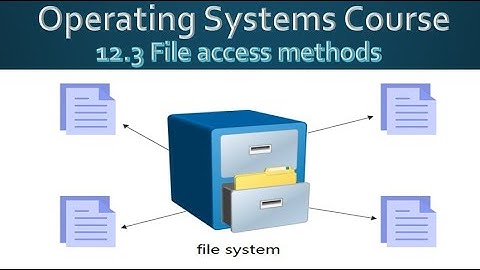 12 3 File access methods