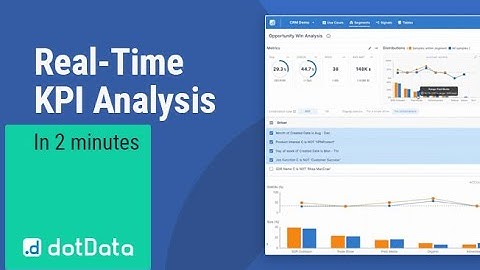 Real Time KPI Analysis & AI-Powered Chart Interpretation with dotData Insight