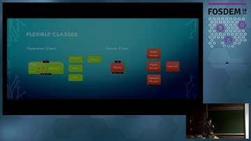 AI on Microcontrollers uTensor brings Deep-Learning to MCUs