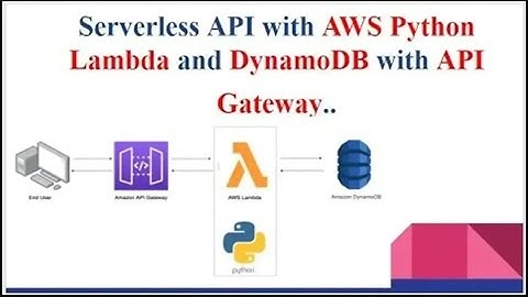 AWS API Gateway + AWS Lambda + Python + AWS DynamoDB + S3