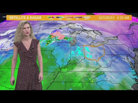 Northeast Ohio weather