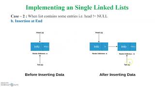 SLL demo screenshot 5