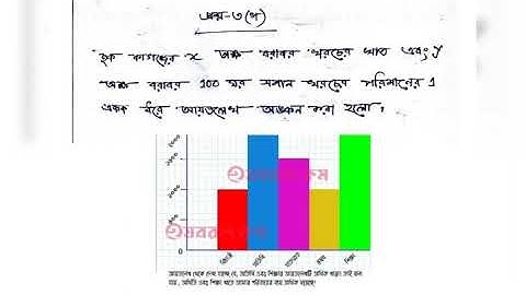 Class 8 5th week (MATH) Assignment solution