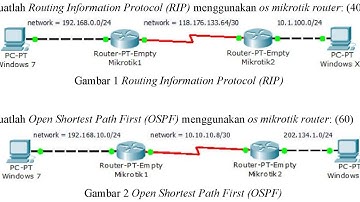 MEMBUAT ROUTING INFORMATION PROTOCOL (RIP) dengan Os MIKROTIK dan WINDOWS XP di VIRTUAL BOX