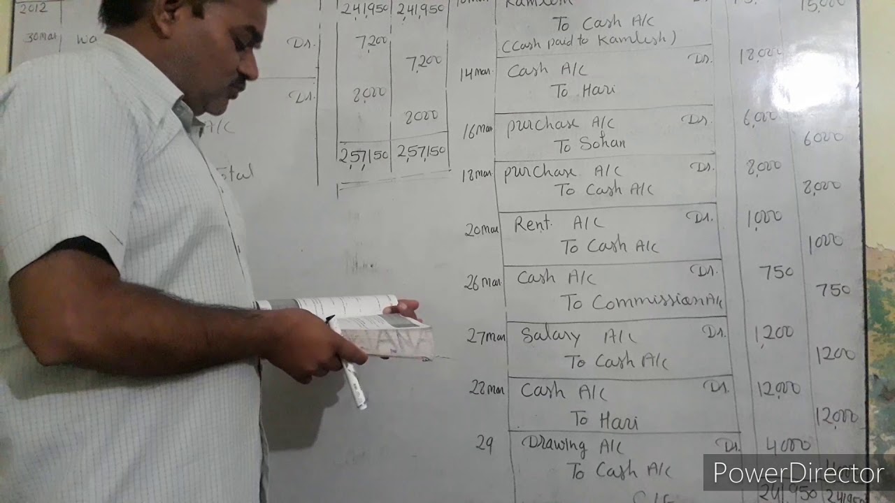 Journal entries practical 1 dk goel YouTube