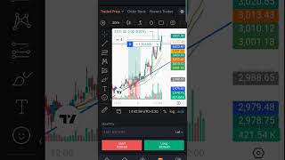 jid #trading #cryptotrading #shortvideo #1min