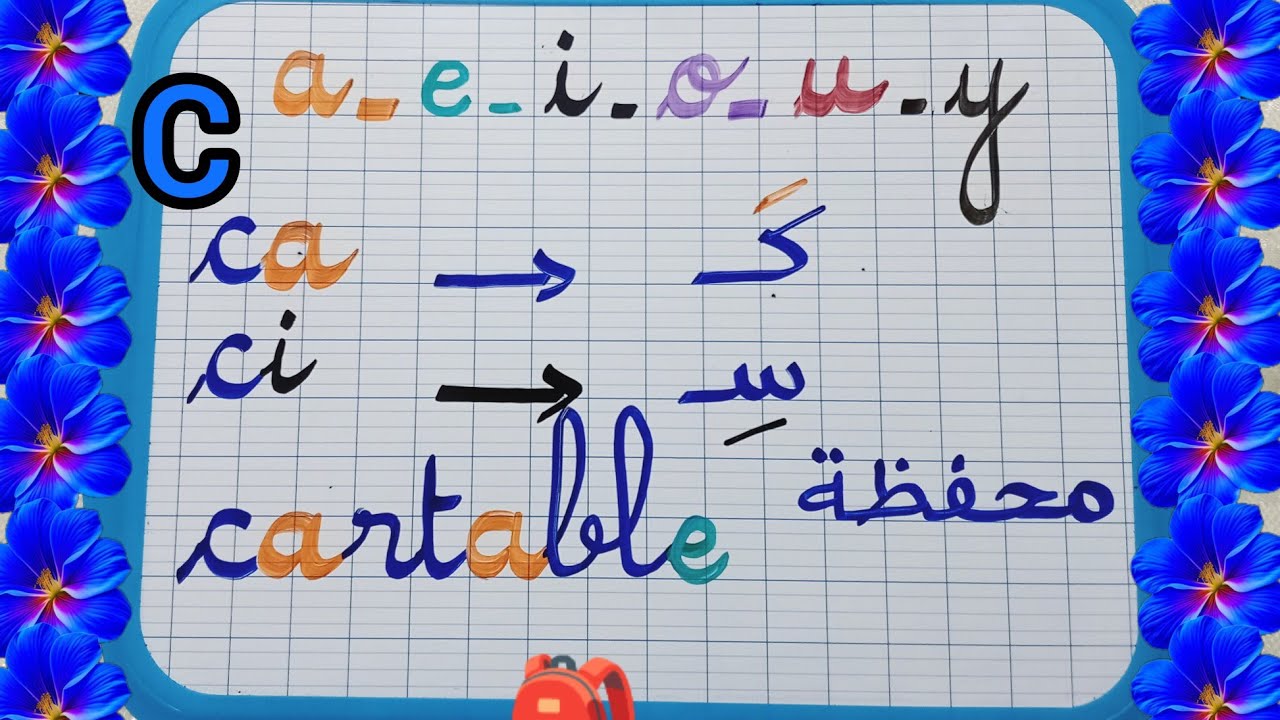 الدرس15: الفرنسية/تعرف كيف ينطق الحرف  C مع الحركات للمبتدئين/مبسط جدا