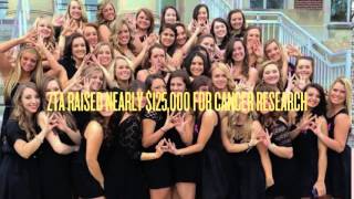 Purdue Univeristy Greek Gala 2015 Video
