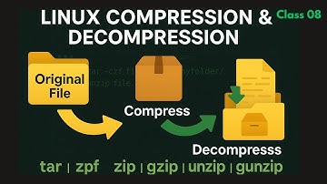 কিভাবে Linux  File Compress & Decompress করতে হয় | tar, zip, unzip, gzip Full Guide | class 08