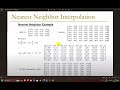 Alghorithm to resize any image