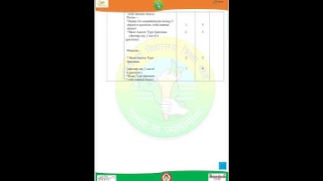 HBSE Class 9th English | Question Paper Design for Session 2024-2025 | Haryana Board Class 9th