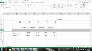 MS Excel 2013 Tutorial FOR BEGINNERS PART 3 - How to use Excel - formulas, charts, tables