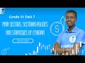 Grade 11 Economics Unit 7 7 1 Overview Of Agricultural Policies And Strategies Part 1 