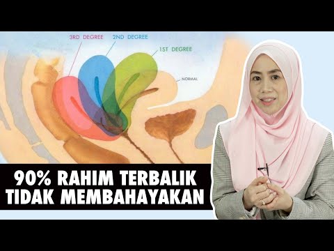 Video: Identiti Lelaki-Perempuan Terbalik