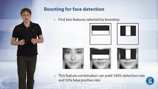 Viola-Jones face detector - Deep Learning in Computer Vision