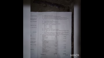 Corporate account b.com 3rd sem question paper in 2021