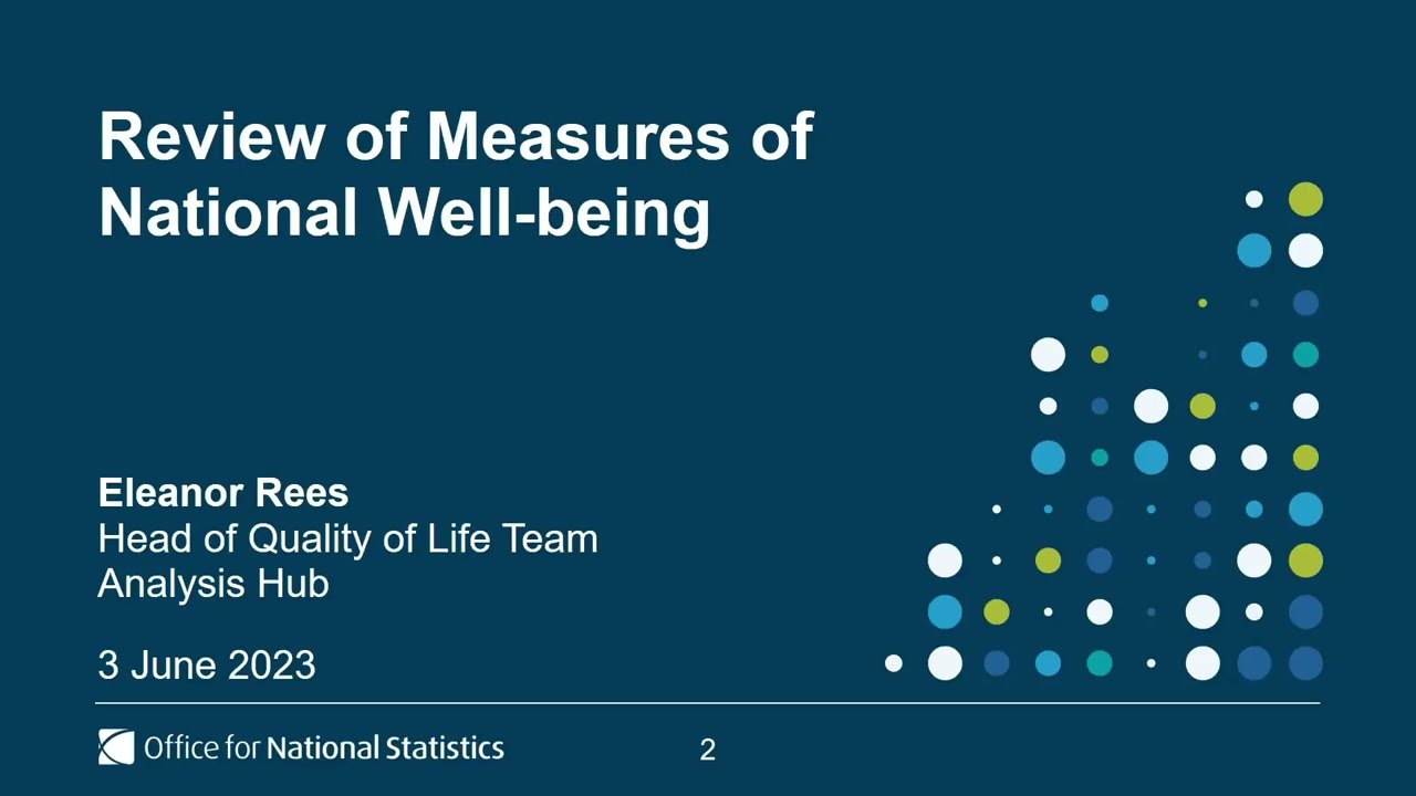 Measuring National Well-being in the UK - Eleanor Rees