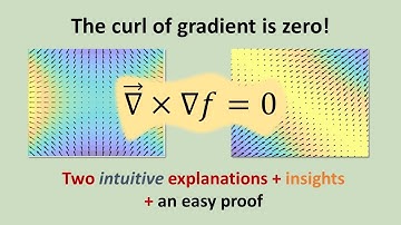The curl of gradient is zero! Two intuitive explanations