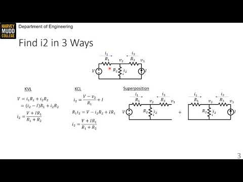Matrix Representations of