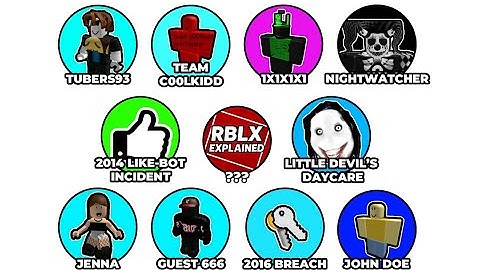 Every Roblox Hacking Incident Explained in 15 Minutes
