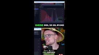 Bitcoin Trading-Plan: Warum ich ab 80k shorte! 📉