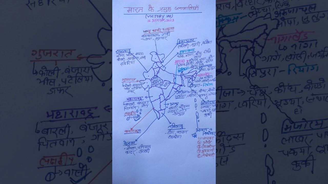 भारत की जनजातियां 