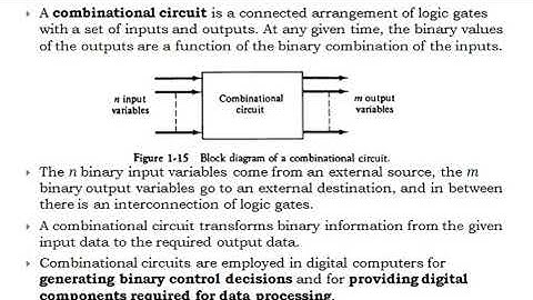 Combinational circuits in urdu