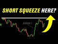 Can A Short SQUEEZE Prevent More Bleeding?!