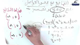 رياضيات ادبي | الدوال العددية 11
