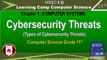 Cybersecurity Threats Class 11 FBISE | Types of Threats | Computer Federal Board | Learning Camp