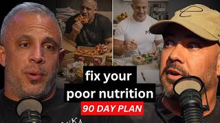You’re Not Failing Your Diet… Your Diet Is Failing You | Mind Pump 2827