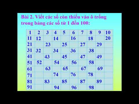 Toán lớp 1 tuần 27 Bảng các số từ 1 đến 100