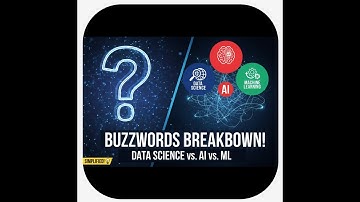 Demystifying Data Science, AI & ML