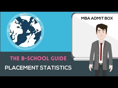 zicklin school of business mba in finance ranked among top 5 zicklin school of business