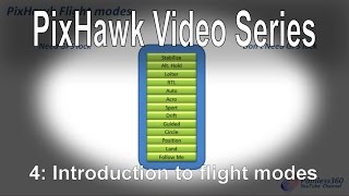 (4/5) PixHawk Video Series – Introduction to flight modes