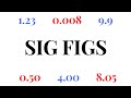 Mastering Significant Figures in Measurements and Calculations
