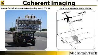 Coherent Imaging Using Constrained Inverse Scattering