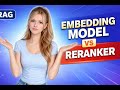 Embedding Model vs Reranker in RAG Search