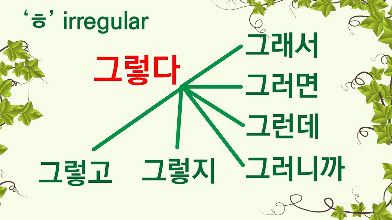 Korean Grammar 63: ‘ㅎ’ irregular verbs & 그렇다. 어떻다. 이렇다. 저렇다. - YouTube
