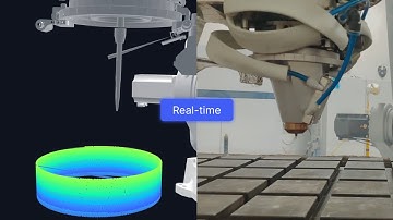 Siemens Digital Twin Integration into AdaOne