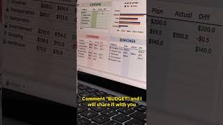 Personal budget template in Google Sheets. #googlesheets #budgettemplate #personalbudget #trackmoney
