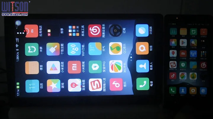 F2XXX Series Mirror Link for Android Mobile-Powered by WITSON