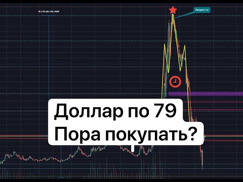 Видео: Курт Раппапорт Собственный капитал: Вики, женат, семья, свадьба, зарплата, братья и сестры